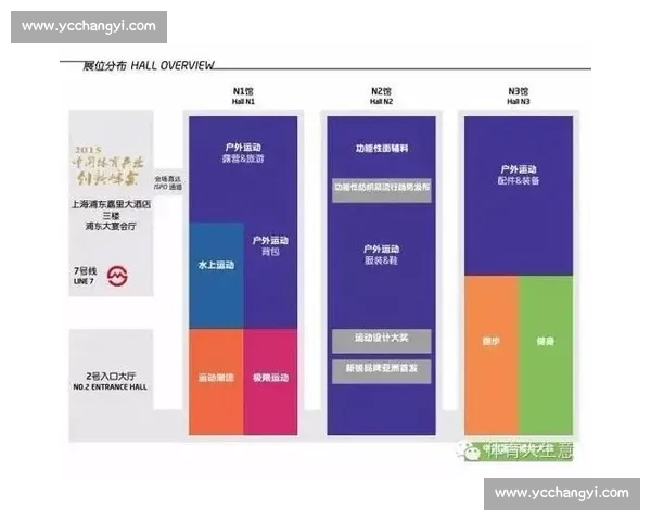 体育产业品牌创新发展策略与市场竞争力提升研究