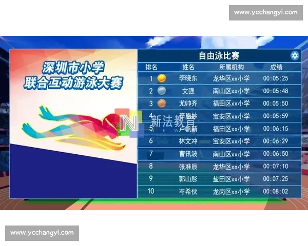 以体育教育模式创新为核心推动学生全面发展与身心健康提升
