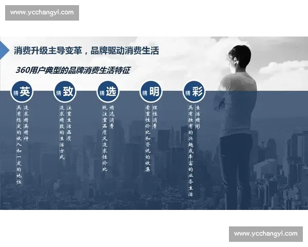 电竞用户行为洞察与消费趋势深度分析报告