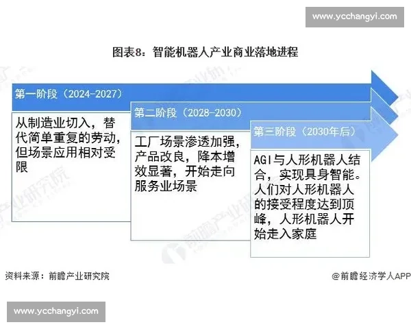 职业比赛中最常用英雄分析及其胜率表现研究